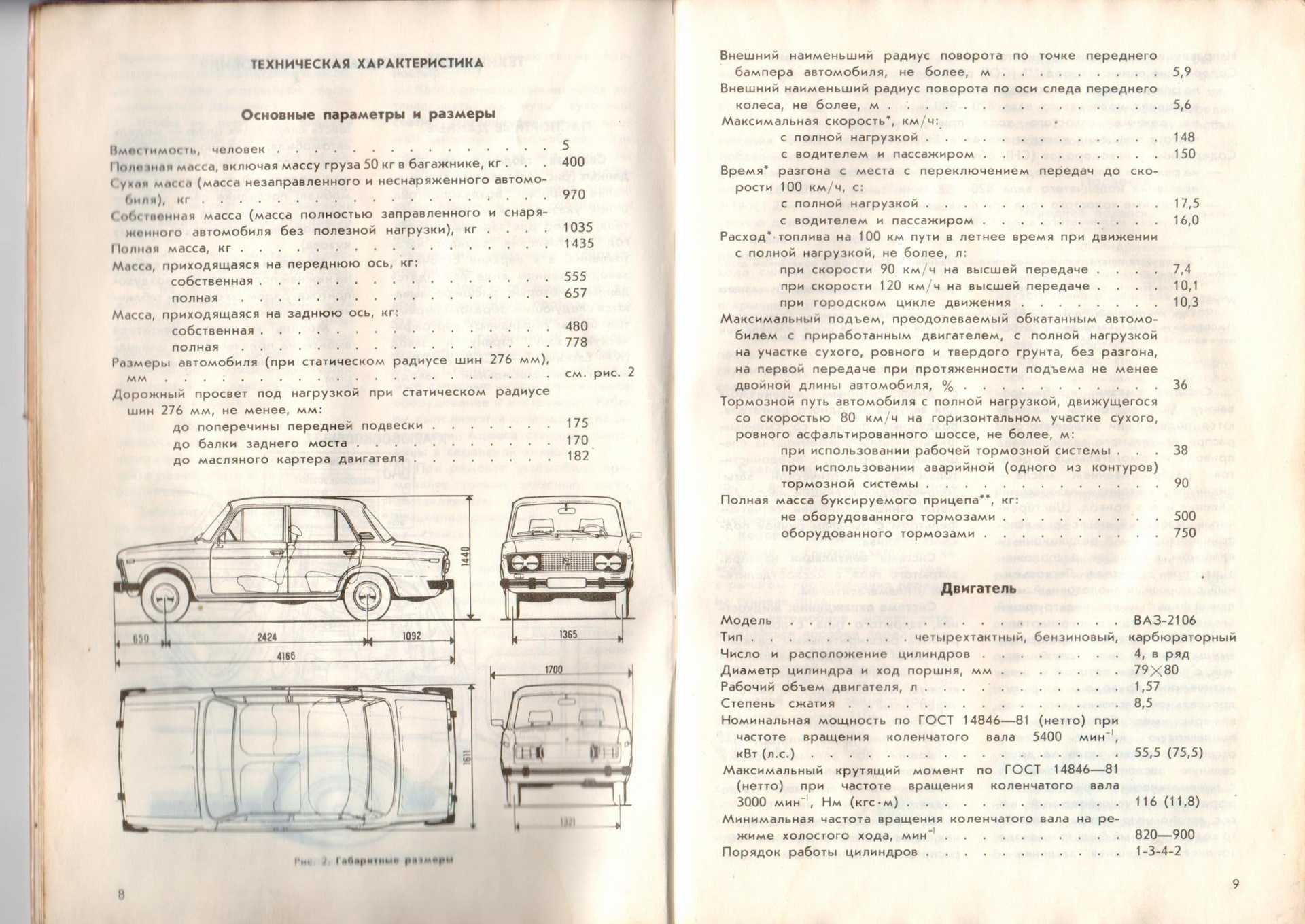 Автомобиль ваз-21063: характеристики, отзывы