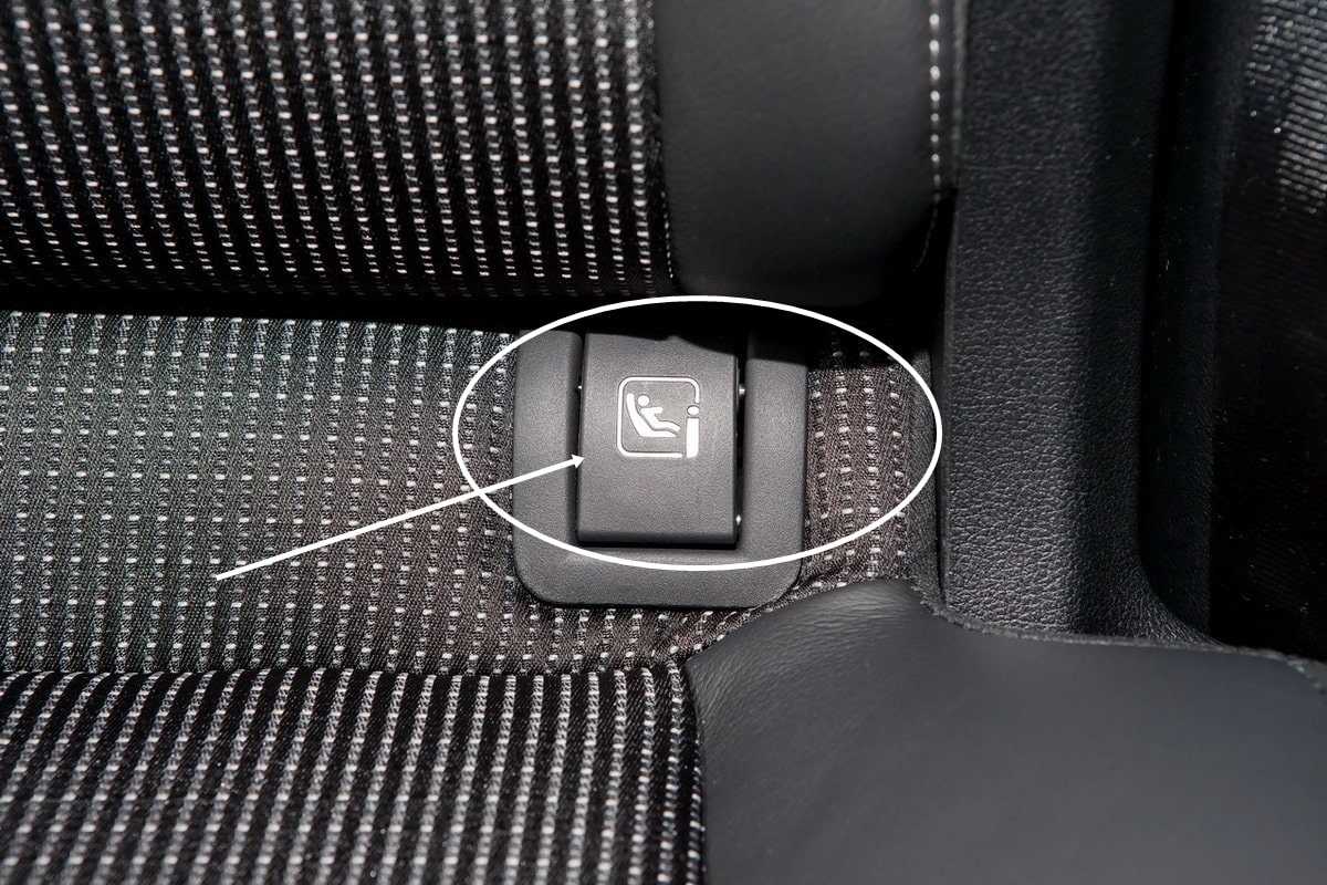 Система Isofix Что Это Фото