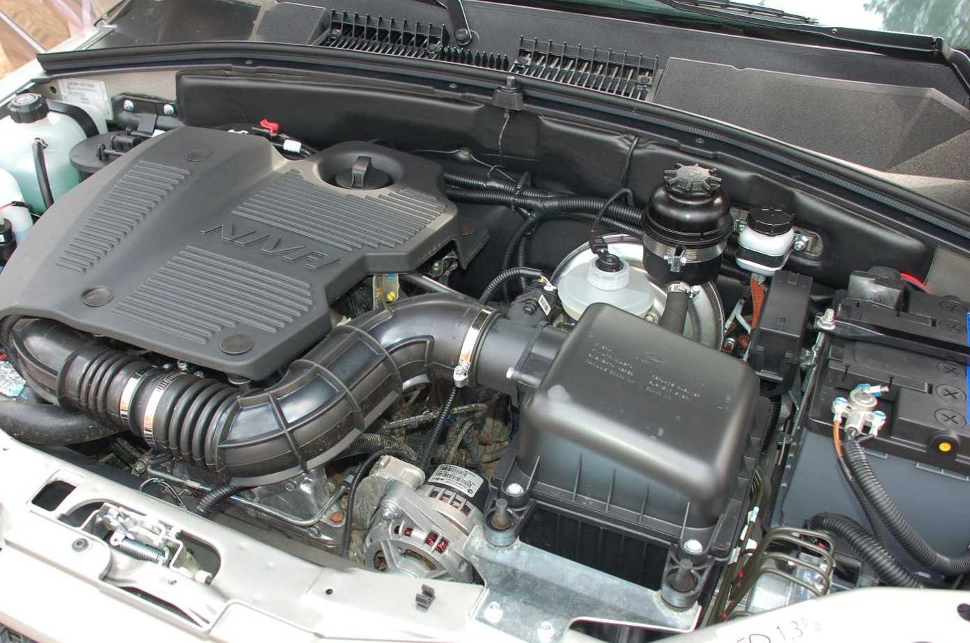 Технические характеристики шевроле нива - двигатель 1.7, расход топлива, размеры кузова « newniva.ru