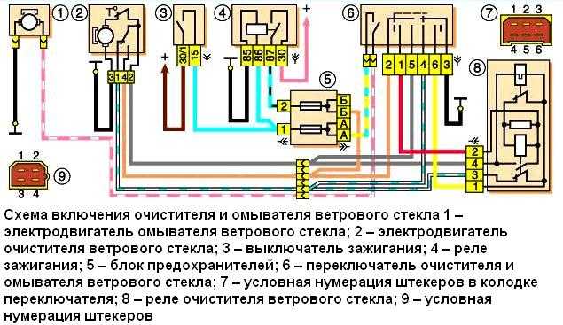 Жигули (ваз-2105). схема электрооборудования автомобиля ваз-2104
