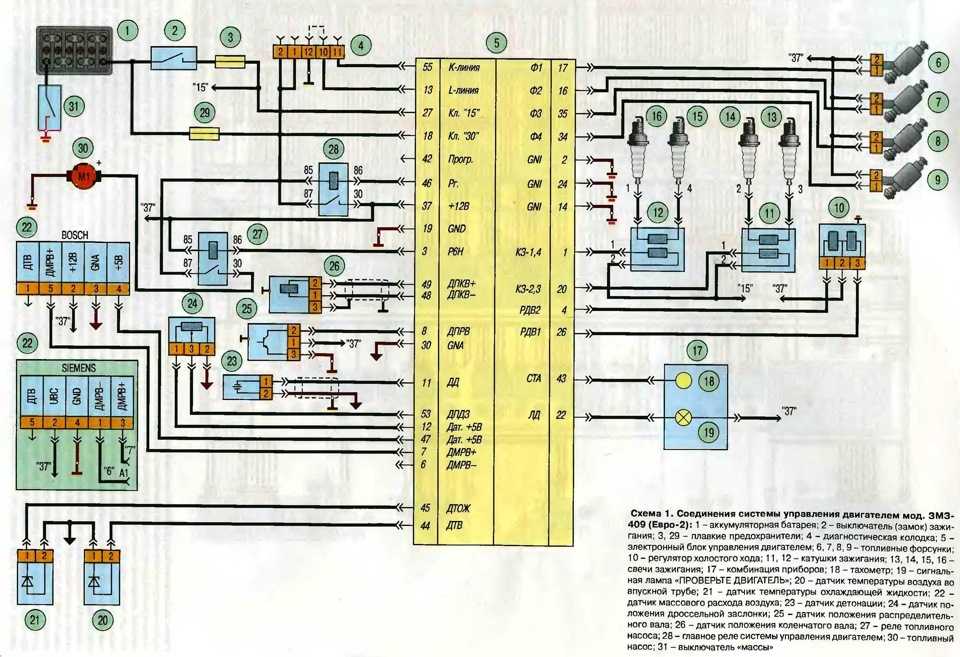 Схемы электрооборудования для авто уаз патриот разных годов выпуска