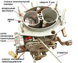 Особенности национального пуска  двигателя в зимний период • chiptuner.ru