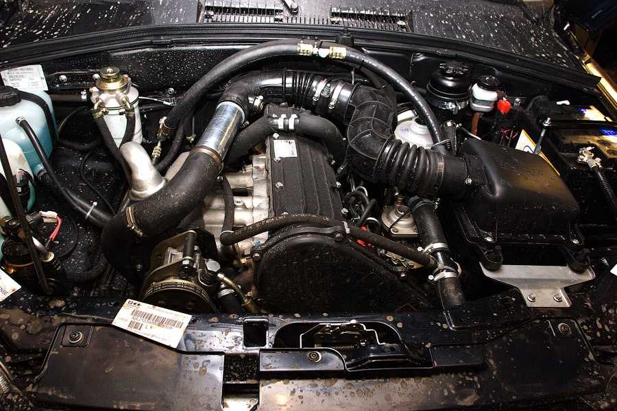 Шевроле нива двигатель, мощность, динамика, расход топлива, характеристики мотора chevrolet niva – автомобильный блог