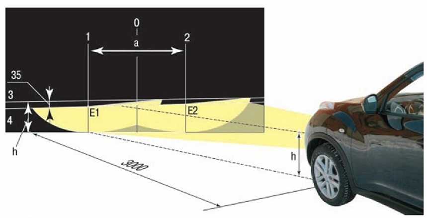 Органы управления lada granta