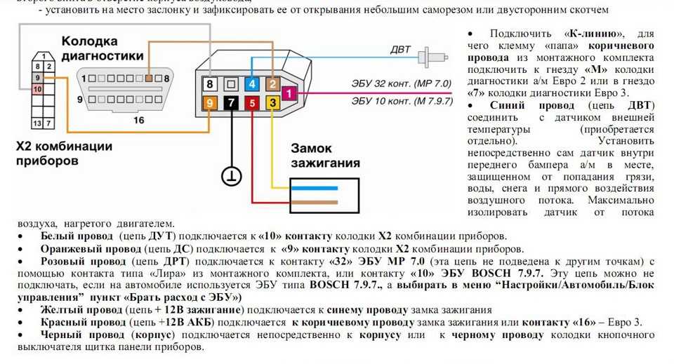 Бортовой компьютер на ваз-2115: инструкция, подключение :: syl.ru