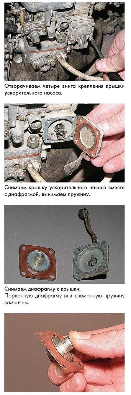 Подбор доработка жиклеров солекс | twokarburators.ru