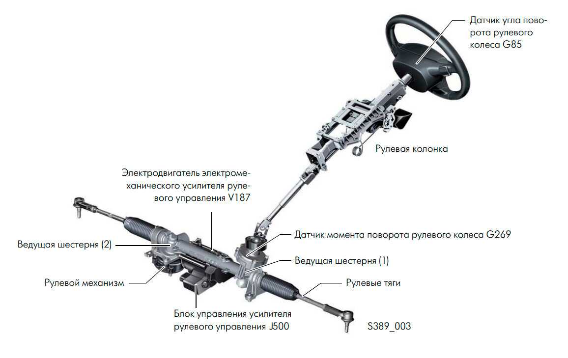 как установить заглушки рулевых тяг лада гранта - auto-parts.su/