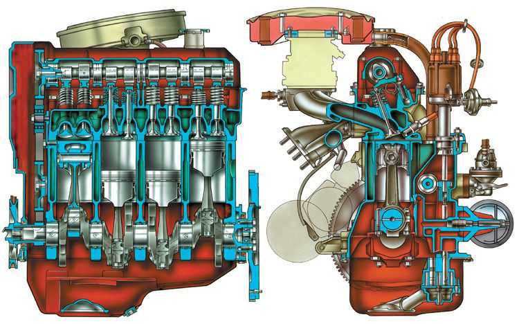 Чем отличается двигатель ваз 2106 от 2103.