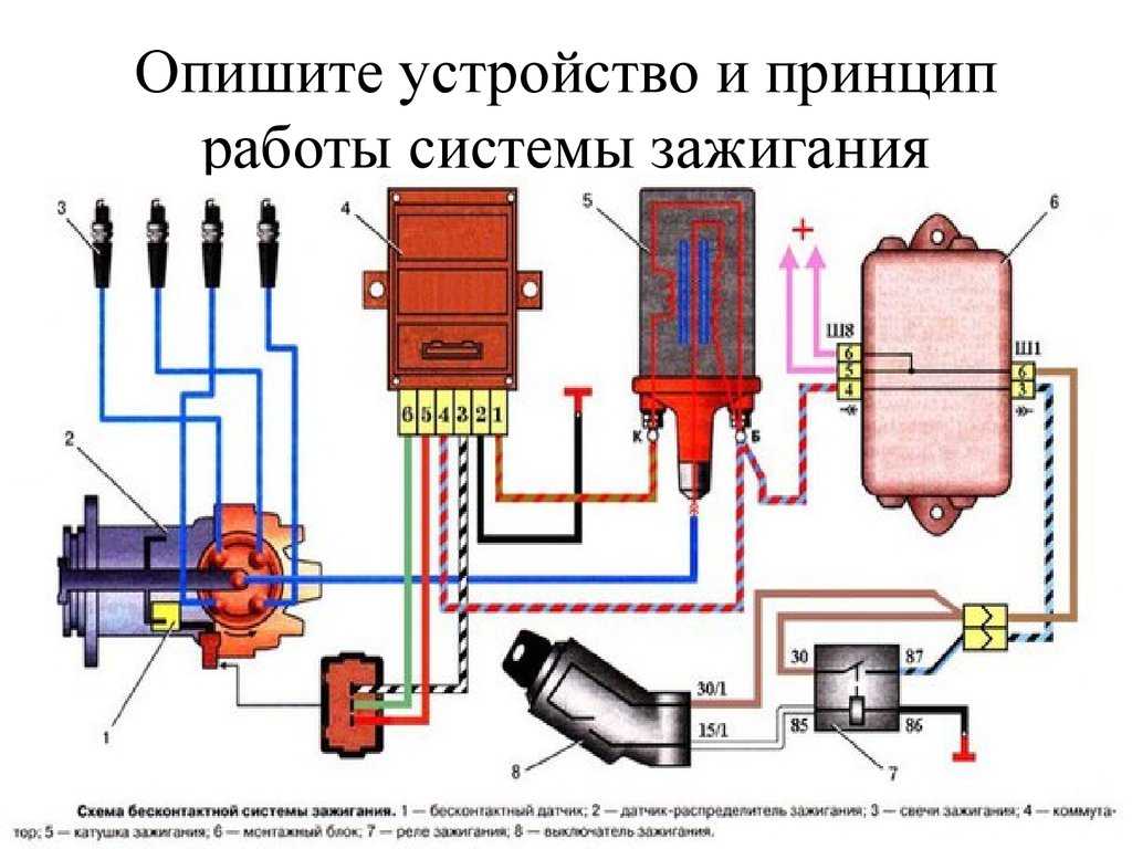 Проверка катушки зажигания ваз 2108, 2109, 21099 | twokarburators.ru