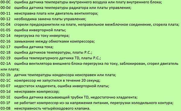 Ошибка p2096 киа, hyundai, шевроле, мазда, сид, - avtoumnik.ru