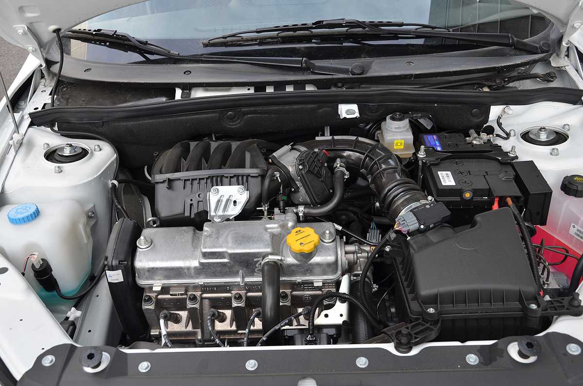 (№27)Какой двигатель на Гранте лучше выбрать — бортжурнал Лада Гранта ㋡Победа㋡ 2013 года на DRIVE2 Думаю, что ни для кого не секрет, что Лада Гранта