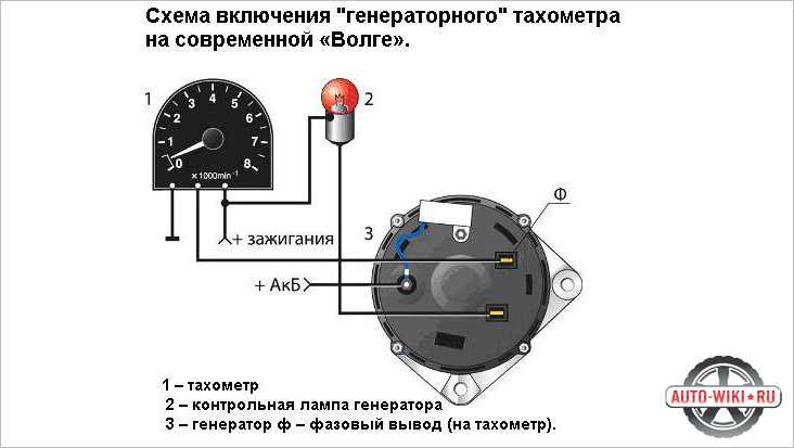 Подключение тахометра 2106 в систему электрооборудования