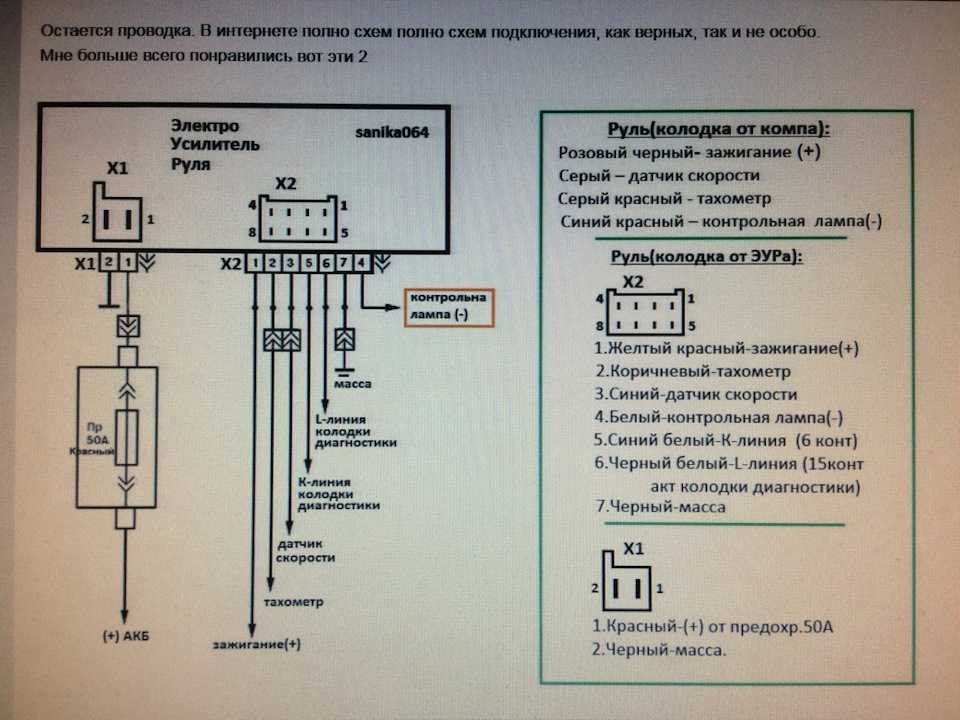 Неисправности электроусилителя руля lada priora и способы их устранения: схема и ремонт эур и гур