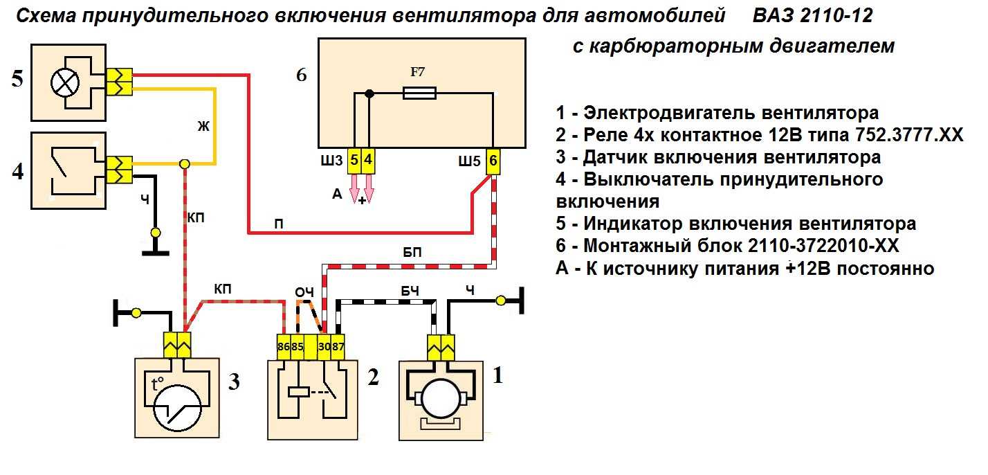 Вентилятор охлаждения радиатора ваз 2107.принудительное включение