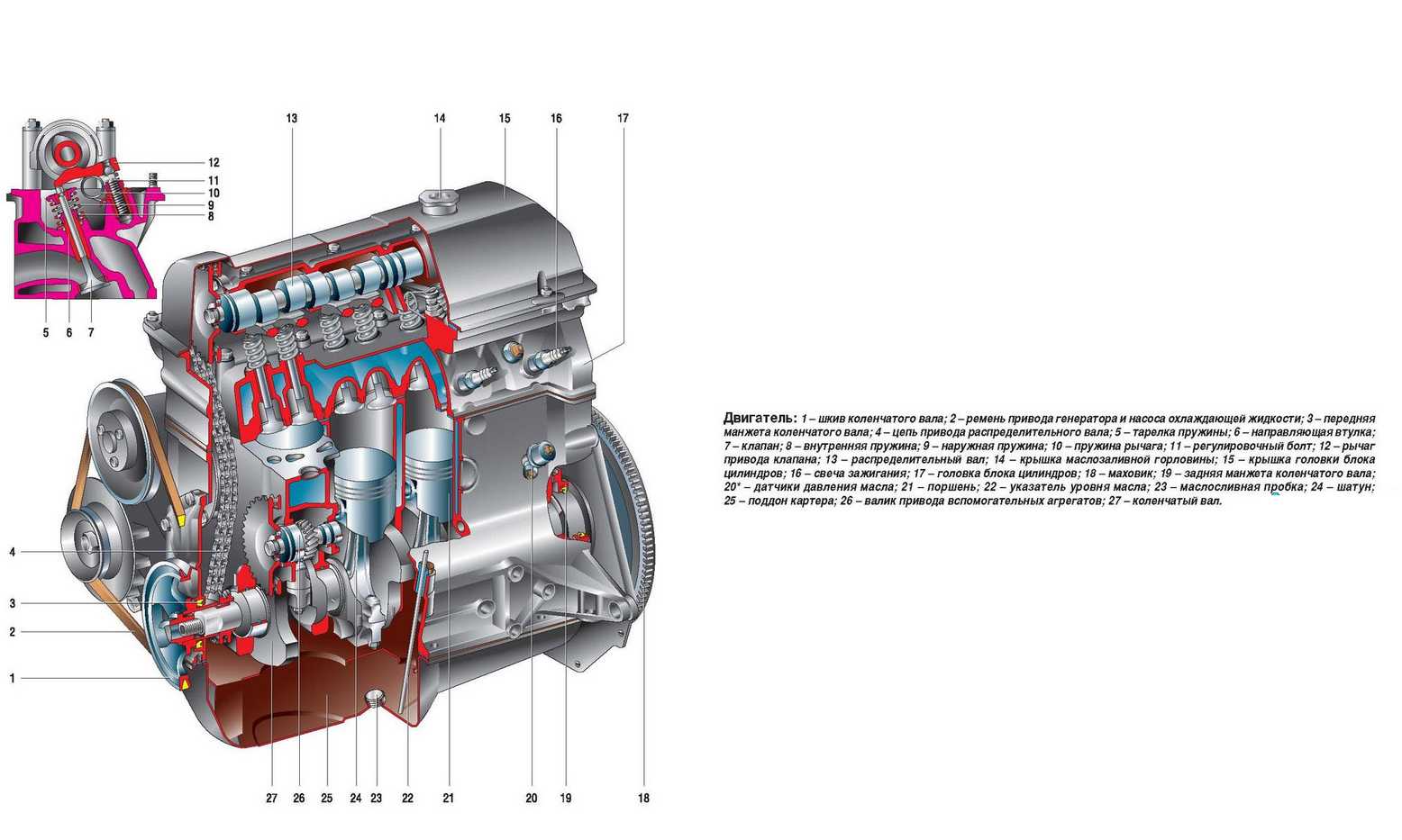 На автомобилях серии «Самара 2» Волжский автозавод устанавливал инжекторные двигатели с электронным, распределенным впрыском топлива И для