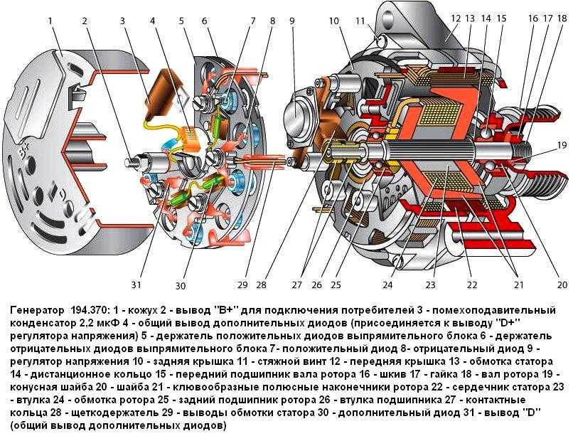 В россии создали уникальный портативный электрогенератор