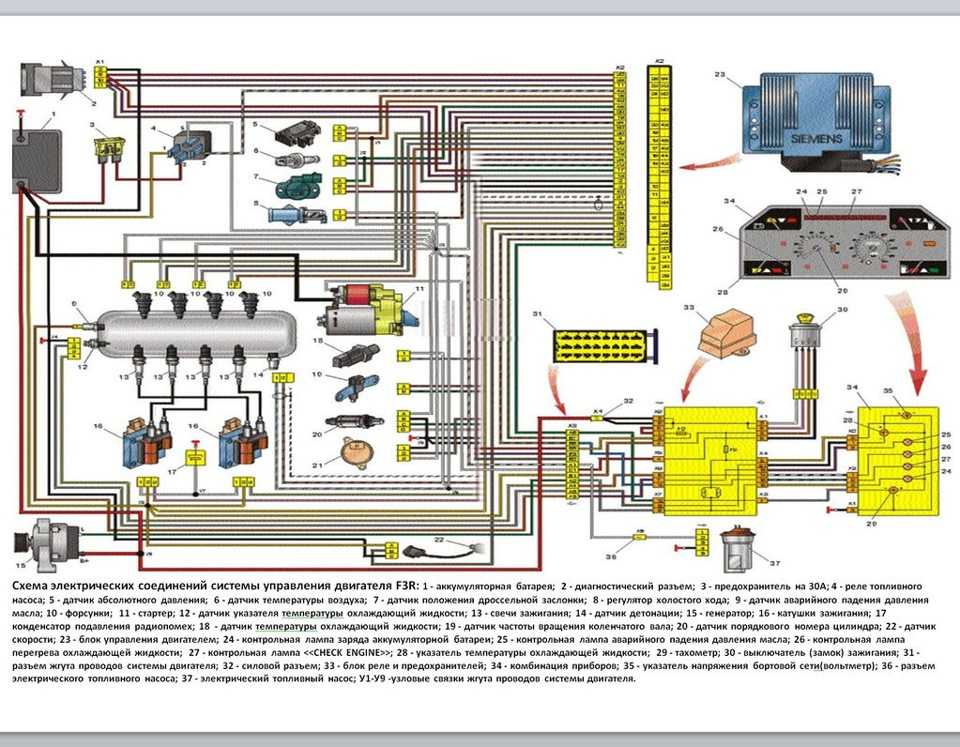 Подключение тахометра 2106 в систему электрооборудования | ремзона ваз