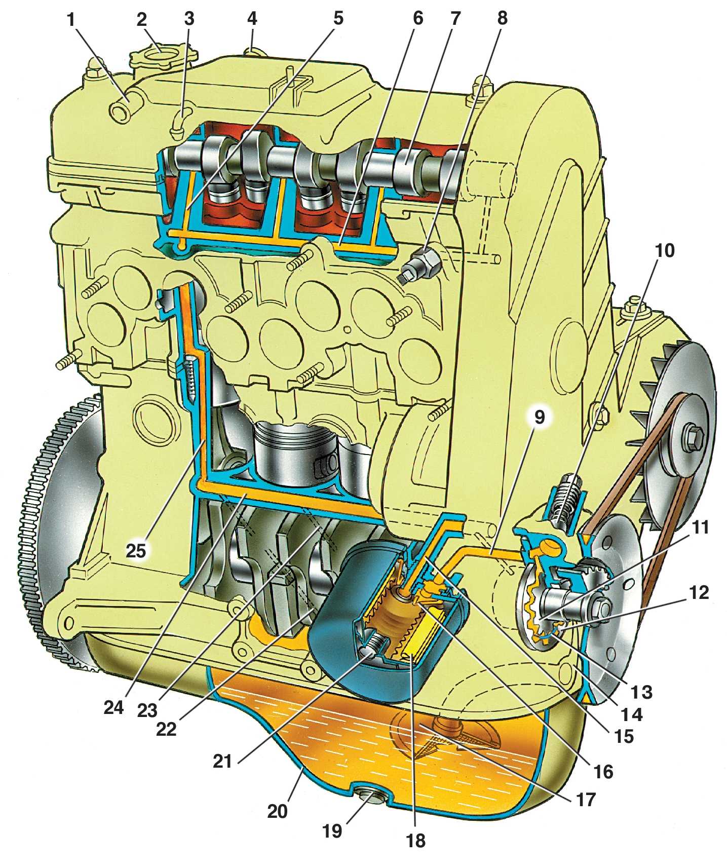 Технические характеристики двигателя ваз 2114