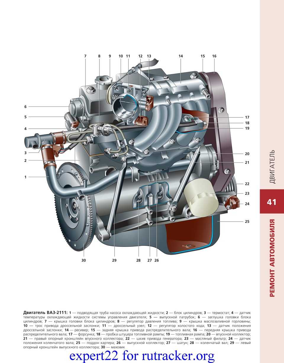 Ваз 2114 двигатель 1.6 8 клапанов описание. какой двигатель ваз лучше. особенности конструкции двигателей