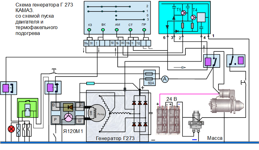 Схема предохранителей камаз 55111