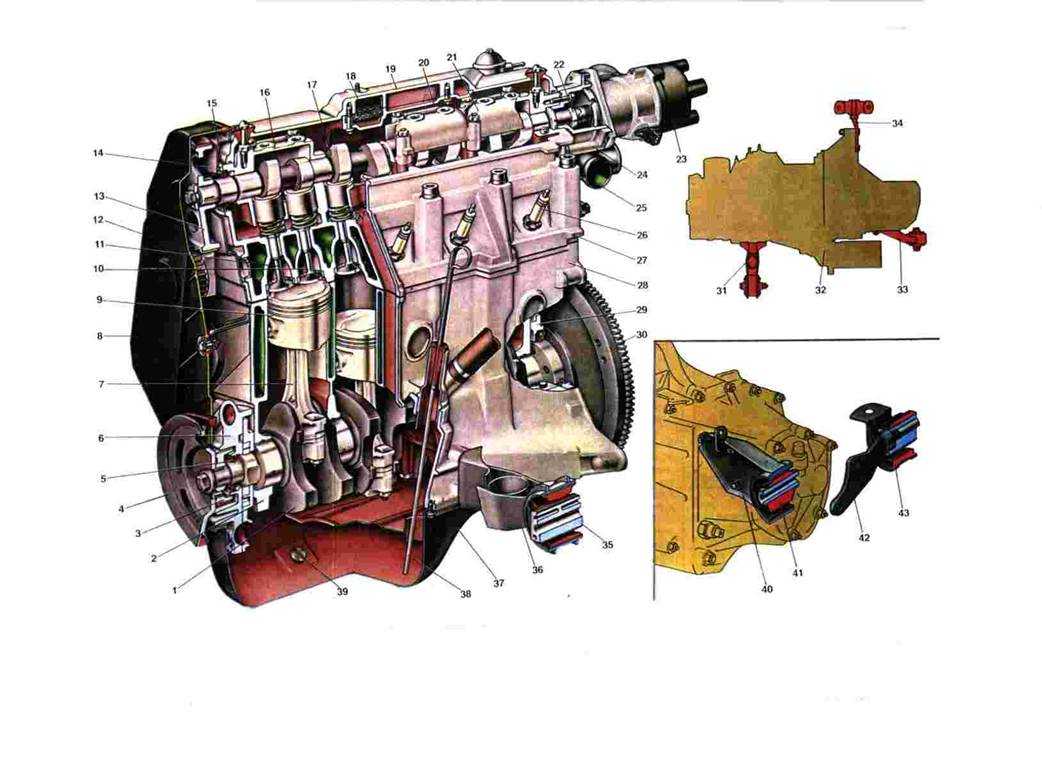 Увеличение мощности двигателя автомобиля с карбюратором 2108 солекс