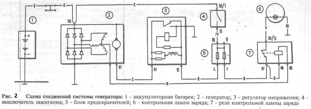 Свечи зажигания ngk на «классику» (ваз 2101, 2102, 2103, 2104, 2105, 2106, 2107) | twokarburators.ru