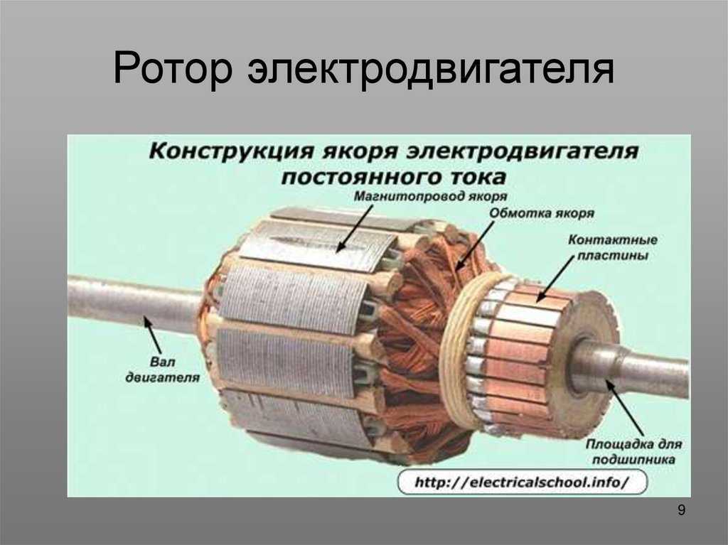 Как проверить коллекторный двигатель