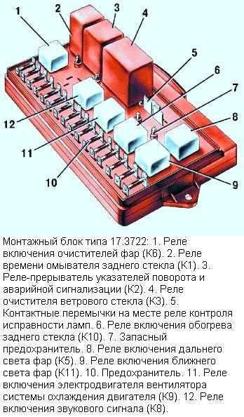 Предохранители монтажного блока 17.3722 ваз 2108, 2109, 21099 | twokarburators.ru
