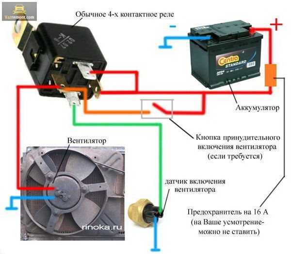 Датчик включения вентилятора ваз 2107 инжектор: где находится, как проверить и заменить, инструкции с фото и видео