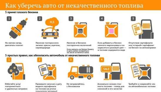 Что делать, если на азс залили некачественный бензин