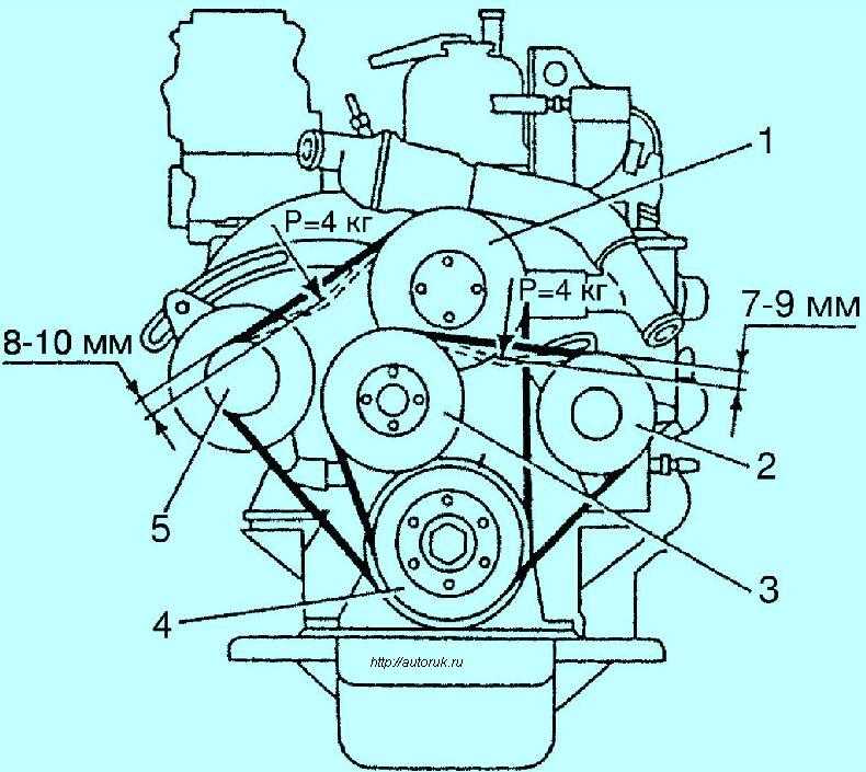 Регулировка клапанов двигателя змз 402