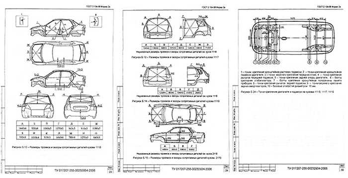 Объем багажника калина универсал: рейлинги и их функции