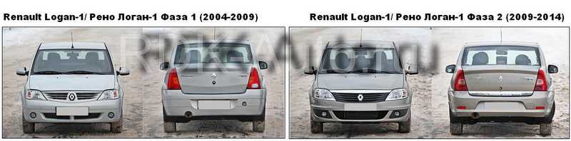 Renault logan - проблемы и неисправности