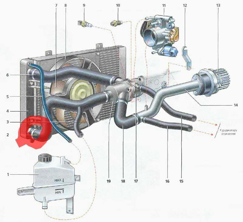 Лада приора система охлаждения двигателя схема - все о лада гранта