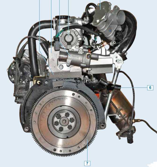 (№27)Какой двигатель на Гранте лучше выбрать — бортжурнал Лада Гранта ㋡Победа㋡ 2013 года на DRIVE2 Думаю, что ни для кого не секрет, что Лада Гранта