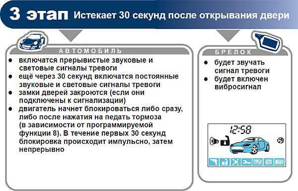 Стучит капот: 2 способа отремонтировать