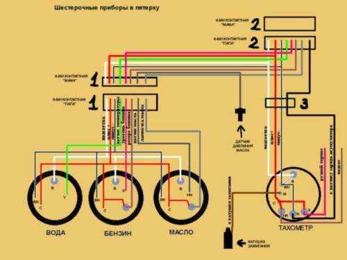 Подключение тахометра 2106 в систему электрооборудования | ремзона ваз