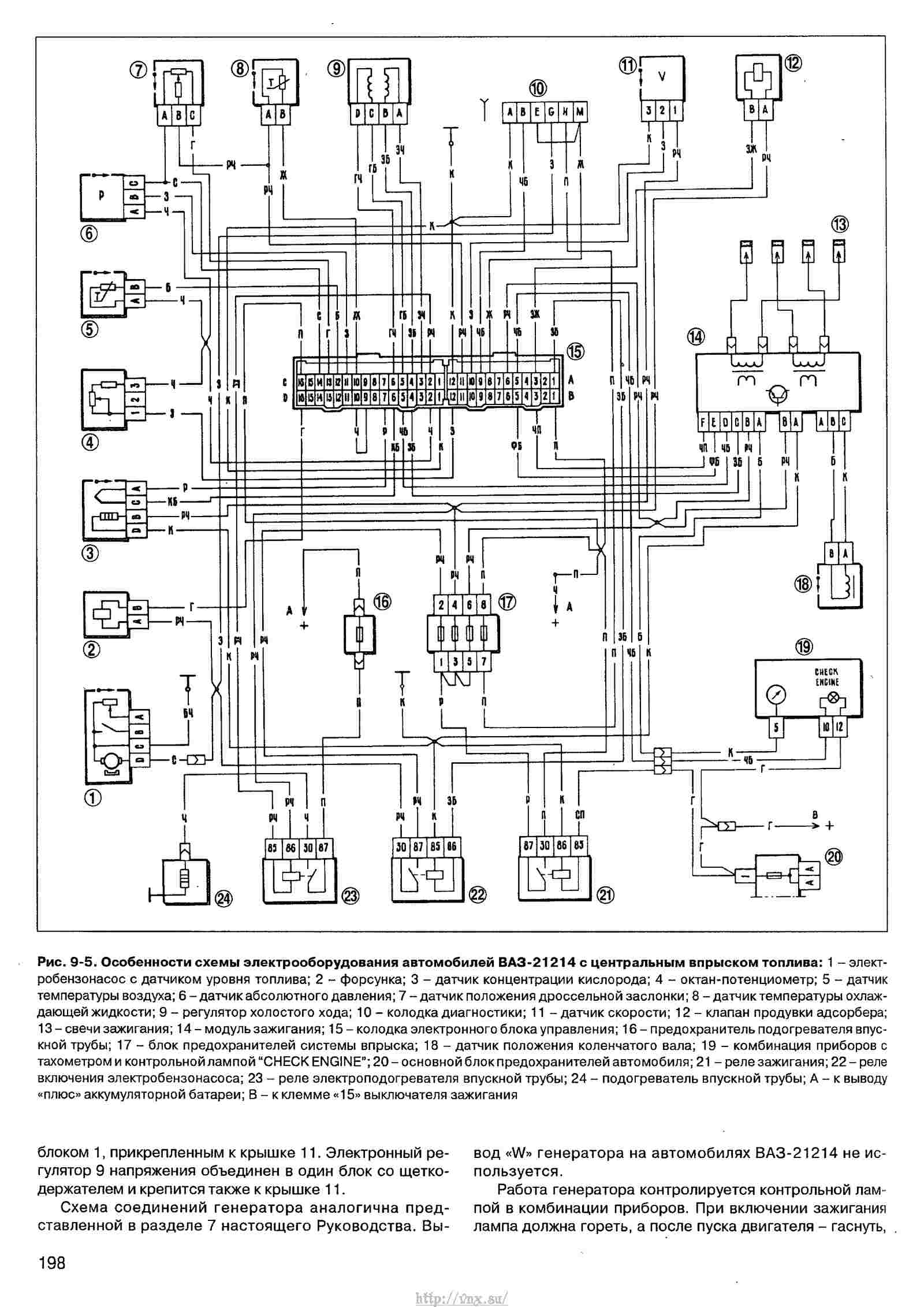 Электрическая схема ваз 21214 (21213, 2121 и 2131) нива инжектор и карбюратор с описанием проводки