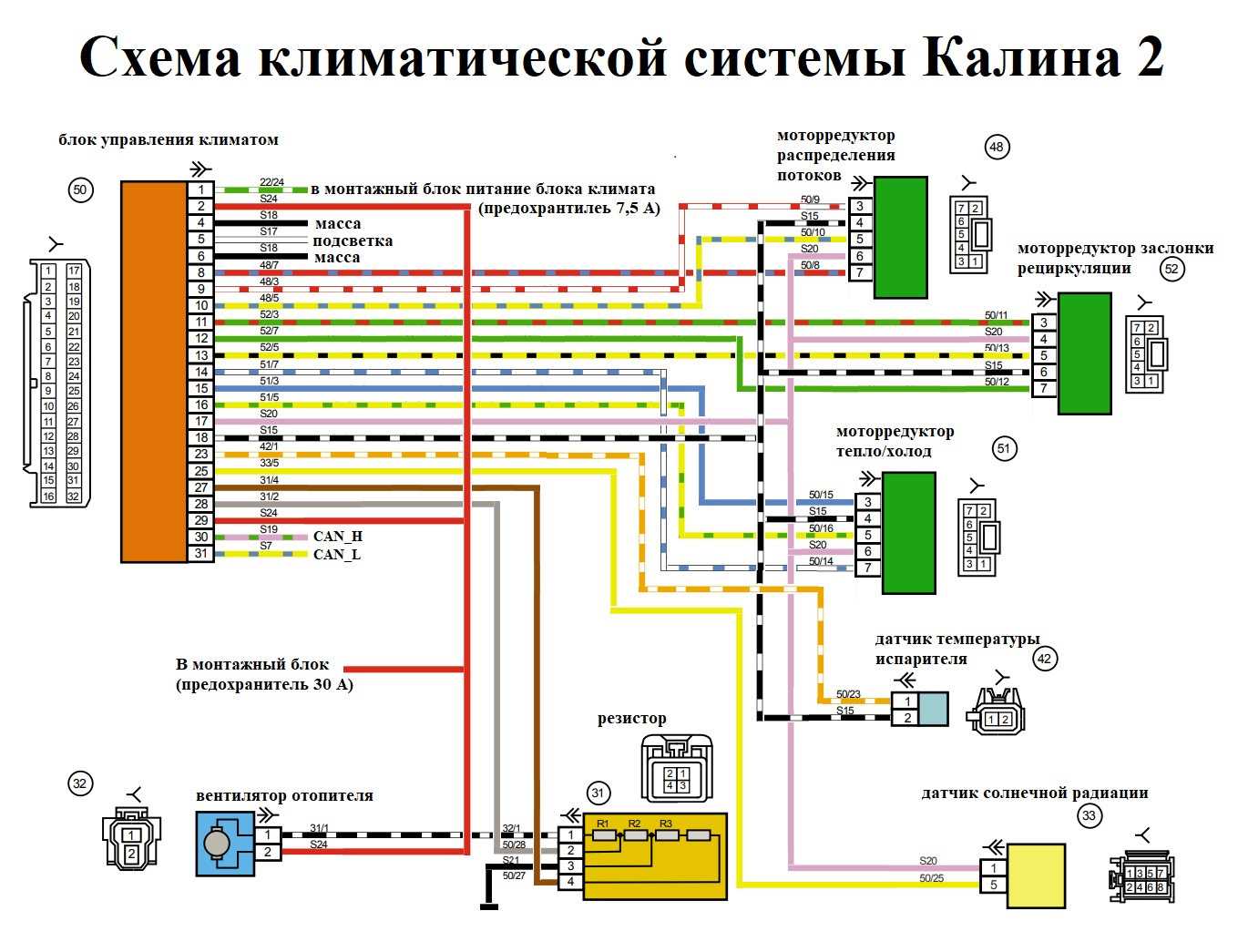 Схема электрооборудования автомобиля ваз (lada) kalina 1117 2004-2013