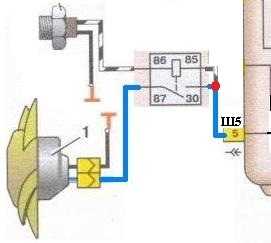 Схема подключения вентилятора радиатора ваз 2114 | twokarburators.ru
