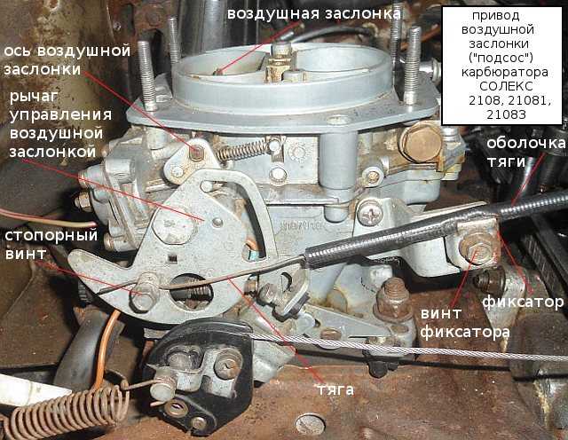 Пропал холостой ход на инжекторном двигателе, причины | twokarburators.ru