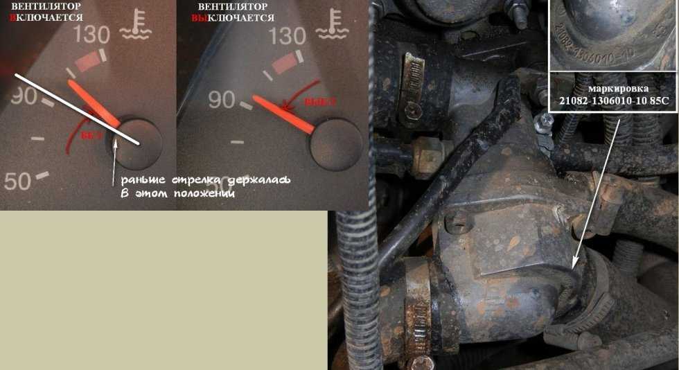 Рабочая температура дизельного двигателя