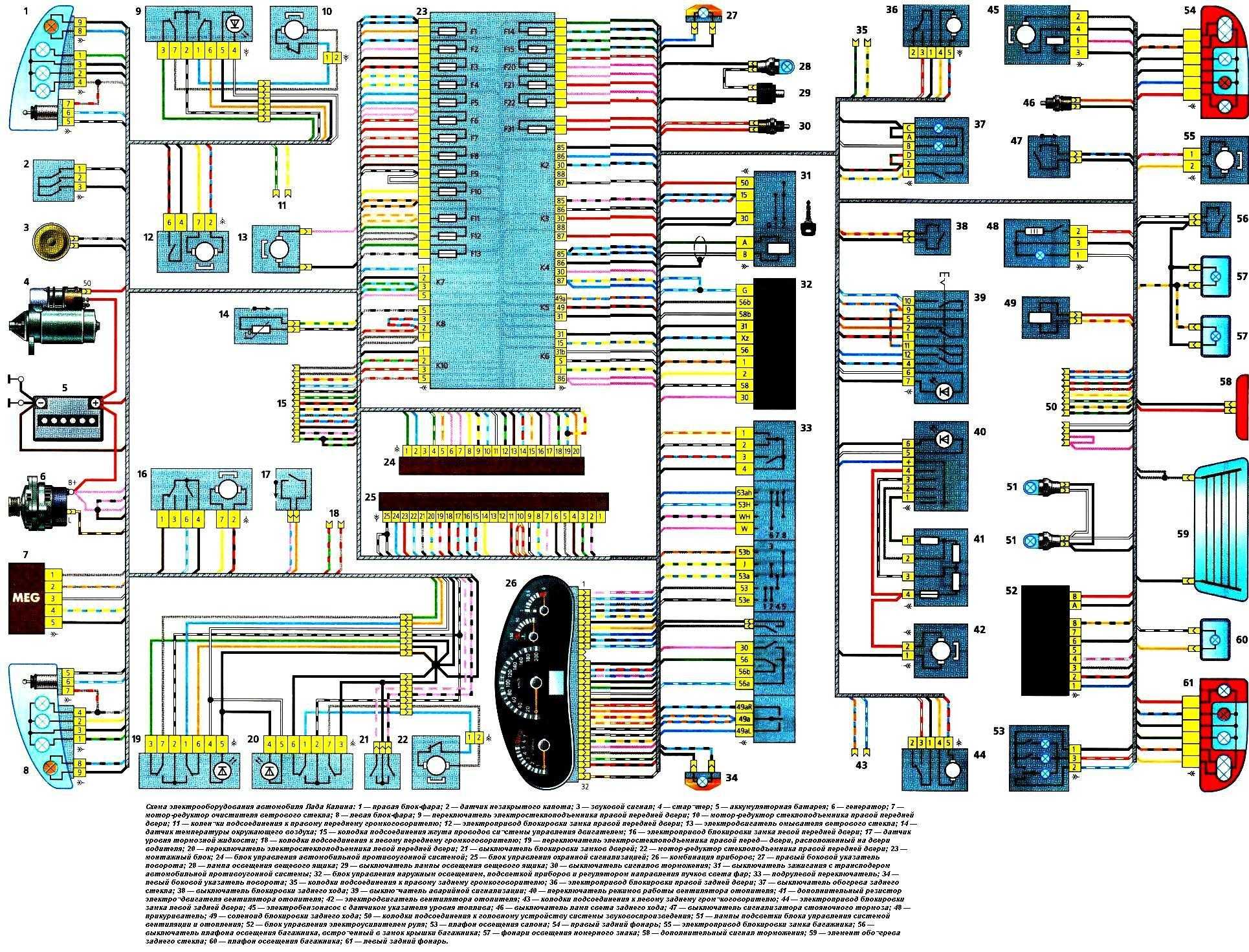 Цветная электрическая схема электрооборудования lada granta с описанием электропроводки