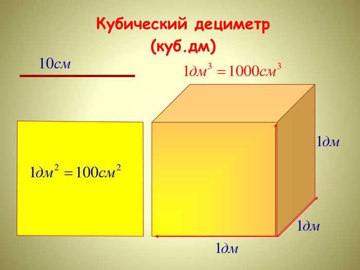 0 1 кубический дециметр в метрах кубических