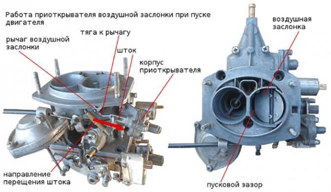 Установка карбюратора солекс на двигатель 2108, 2109, 21099 | twokarburators.ru
