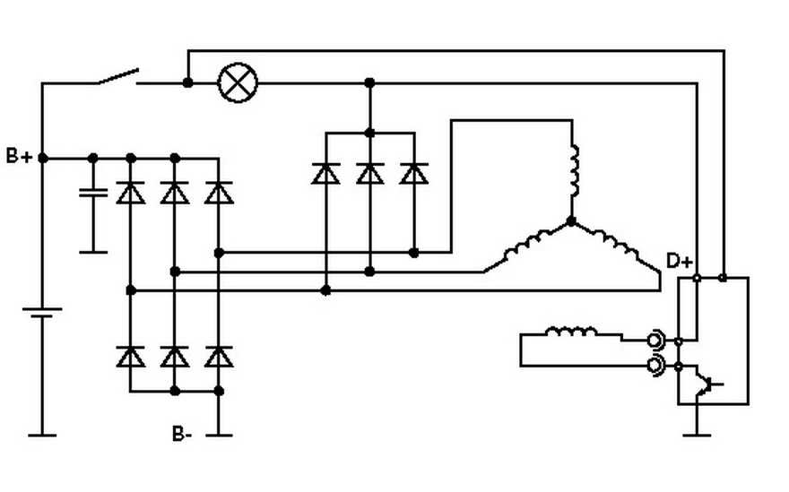 Генератор переменного тока: принцип работы, устройство, назначение генератора