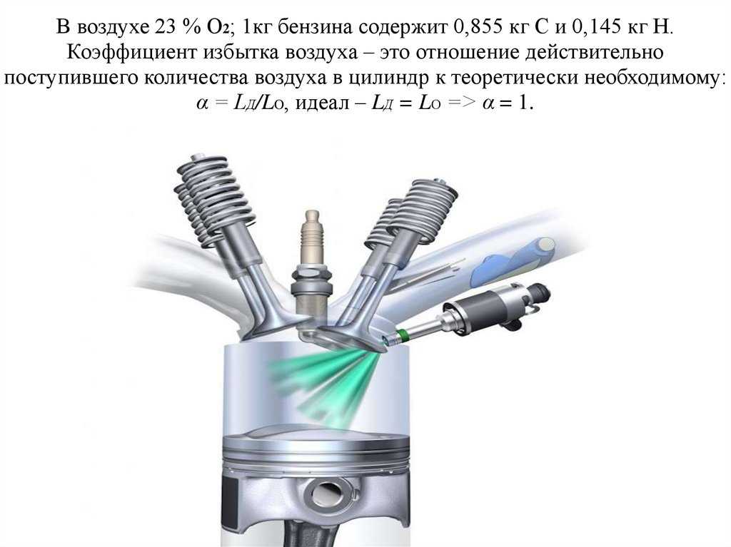 Избыток газов. Двигатель автомобиля сгорание топлива. Нормальное и детонационное сгорание топлива. Регулирование сгорания топлива. Сгорании топлива в двигателе автомобиля рисунок.