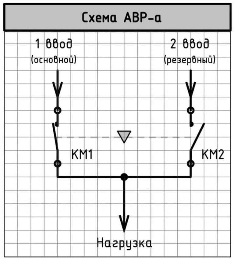 Схема подключения подогрева сидений - tokzamer.ru