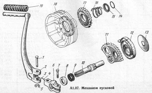 Фотоотчет: ремонт двигателя мотоцикла "иж-планета" 2, 3, 4 и пятой модели - alisa-motors