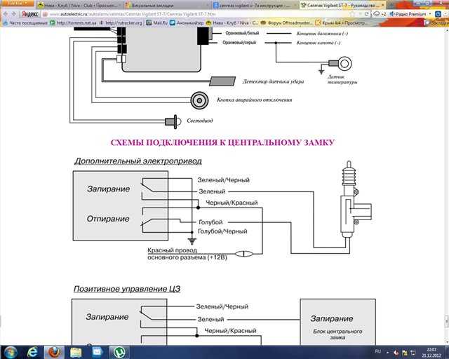 Система дистанционного управления электропакетом нива шевроле